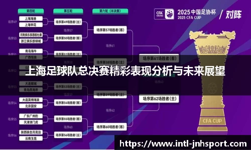 金年会体育